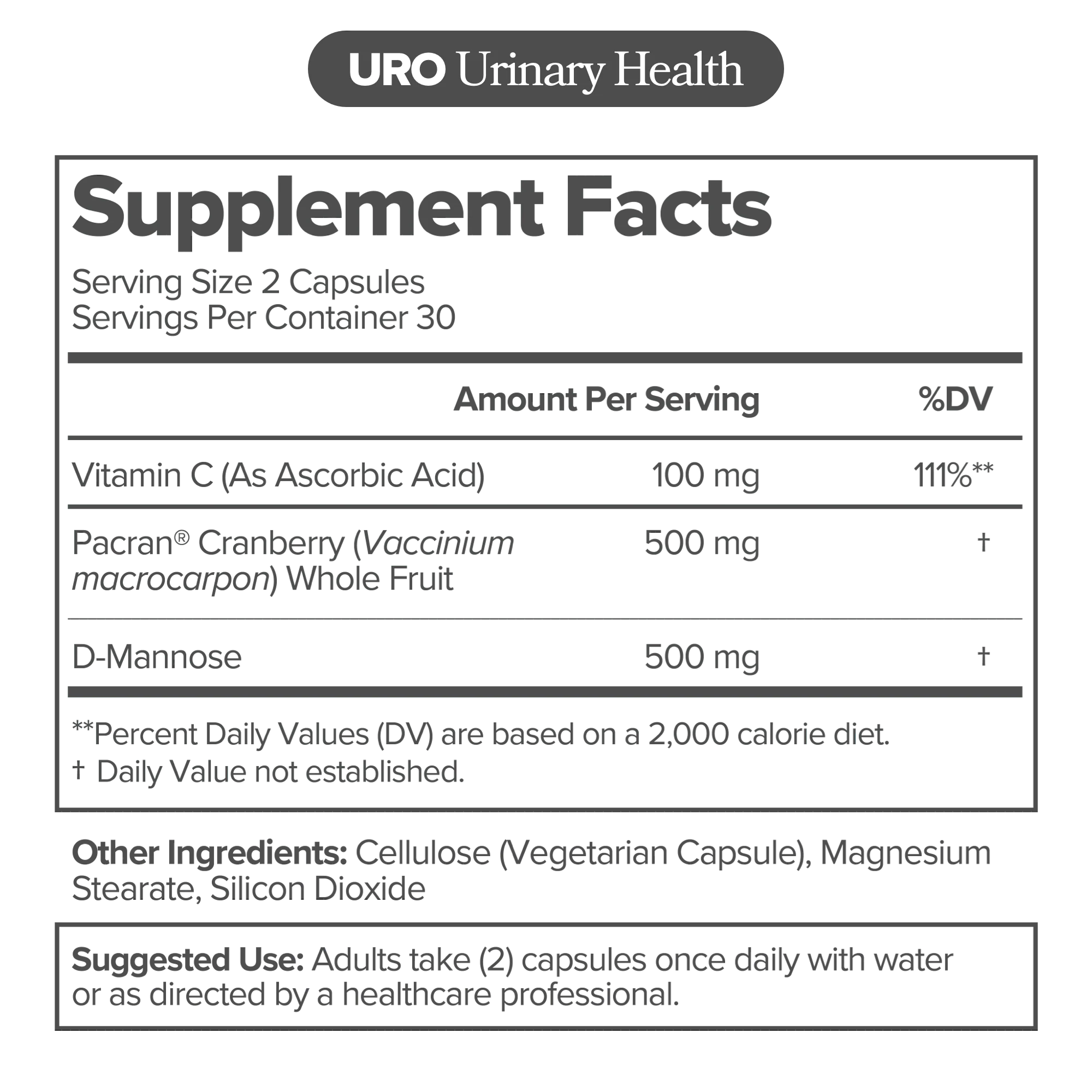 URO Starter Kits - Image 3